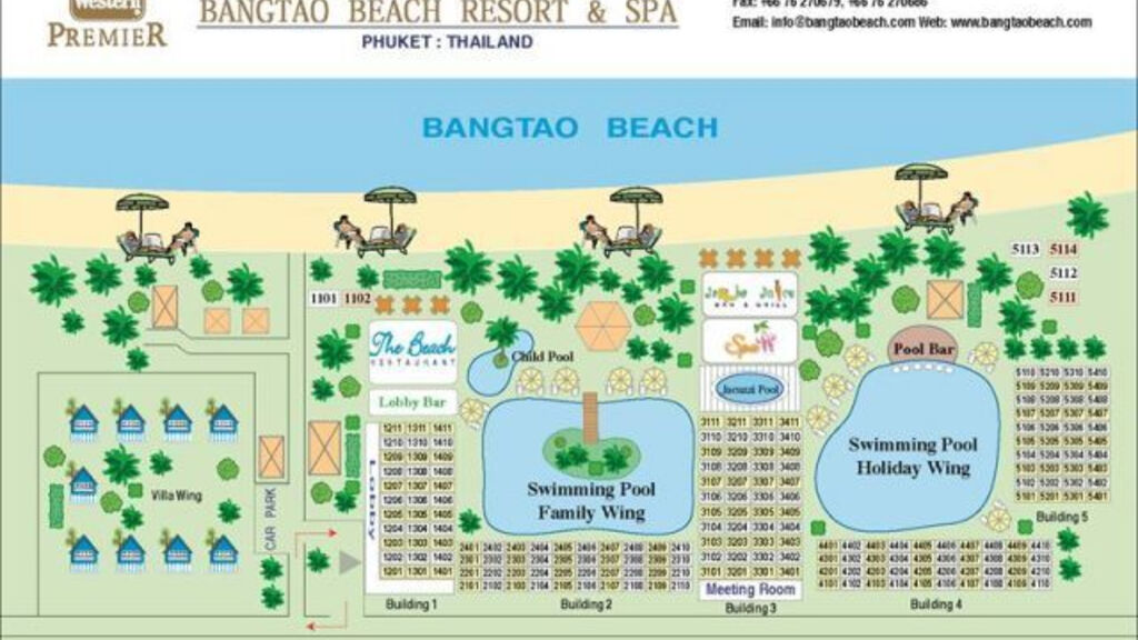 Bangtao Beach Resort