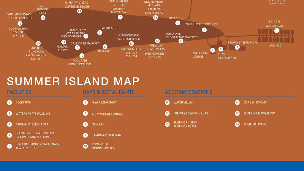 Summer Island