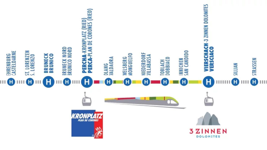 Residence Montanaris Alpine Active Relax